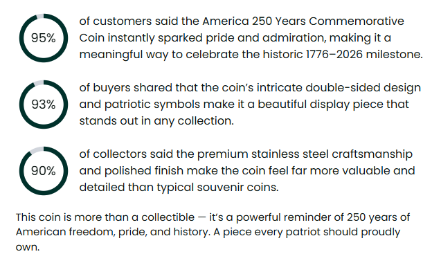 🔥Last Day 50% OFF🔥America 250 Years Commemorative Coin